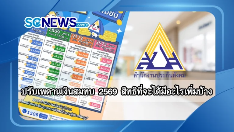 Read more about the article ปรับเพดานเงินสมทบ 2569 สิทธิที่จะได้ มีอะไรเพิ่มบ้าง?